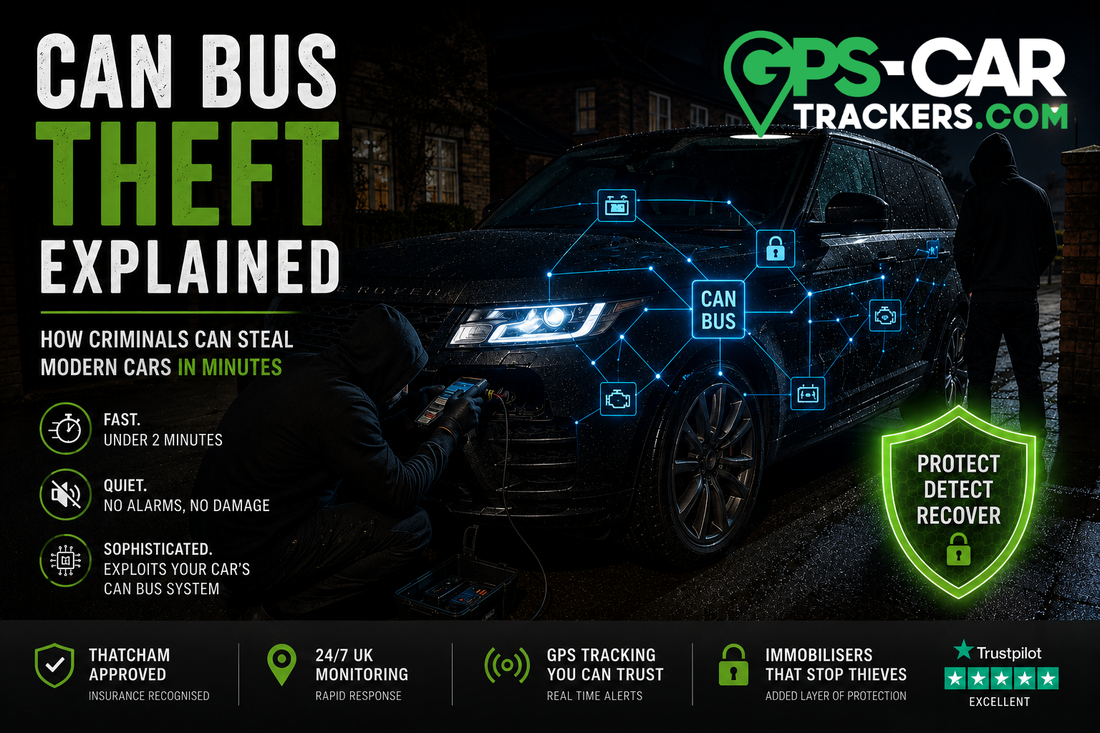 CAN Bus Theft Explained | How Thieves Steal Modern Cars & How to Stop Them